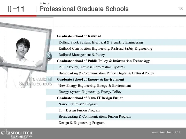 Professional Graduate Schools Ⅱ -11 18 Schools
