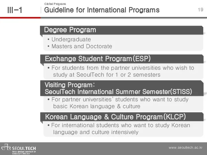 Guideline for International Programs Ⅲ -1 19 Global Programs Degree Program Undergraduate Masters