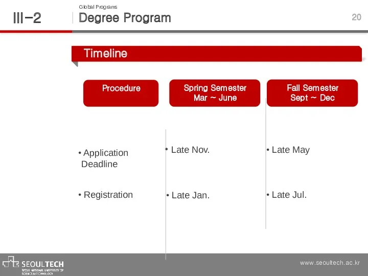 Degree Program Ⅲ -2 20 Global Programs Application Deadline Registration