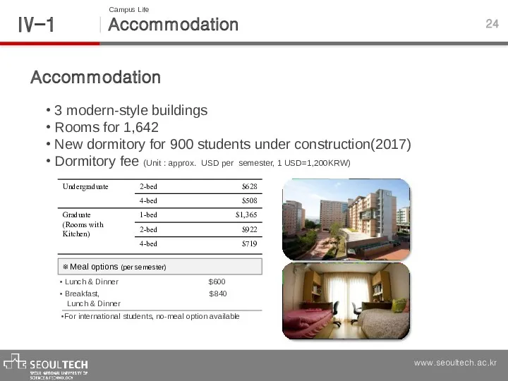 Accommodation Ⅳ -1 24 Campus Life Accommodation 3 modern-style buildings Rooms for 1,642