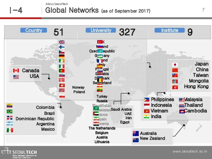 Philippines Malaysia Indonesia Thailand Vietnam Cambodia India Japan China Taiwan Mongolia Hong Kong