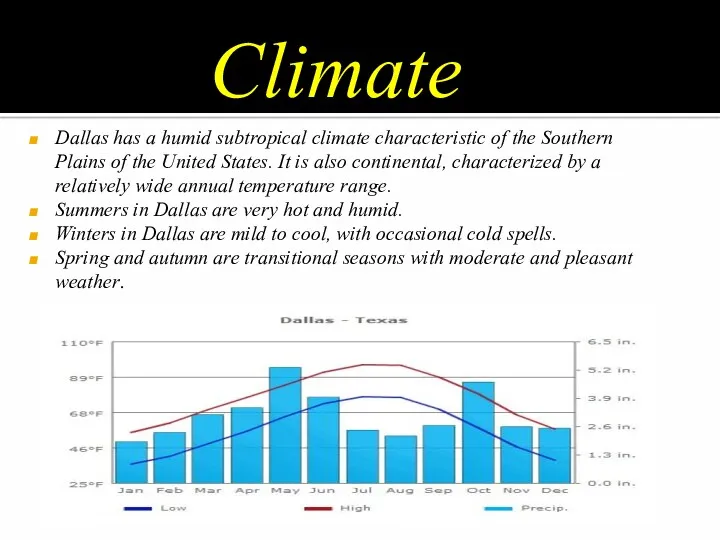 Climate Dallas has a humid subtropical climate characteristic of the