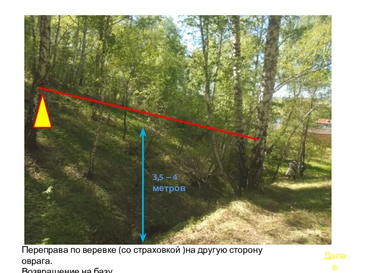 3,5 – 4 метров Переправа по веревке (со страховкой )на другую сторону оврага.