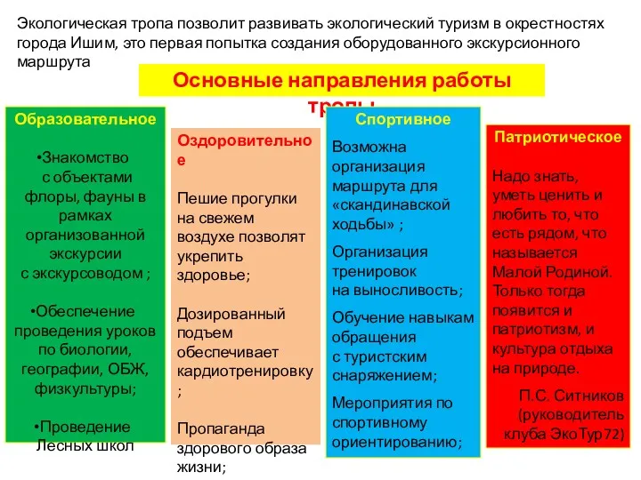 Экологическая тропа позволит развивать экологический туризм в окрестностях города Ишим, это первая попытка