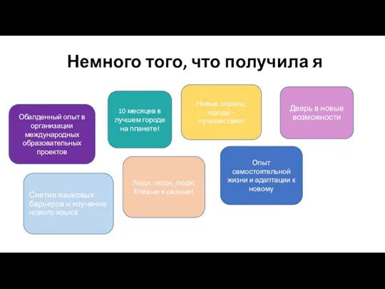 Немного того, что получила я Обалденный опыт в организации международных