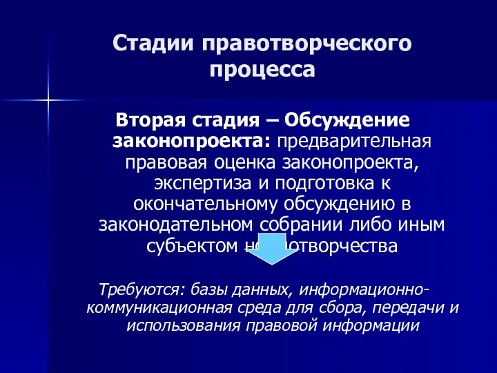 Стадии правотворческого процесса Вторая стадия – Обсуждение законопроекта: предварительная правовая