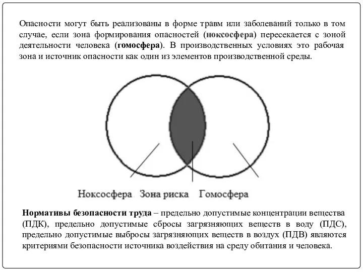 Опасности могут быть реализованы в форме травм или заболеваний только