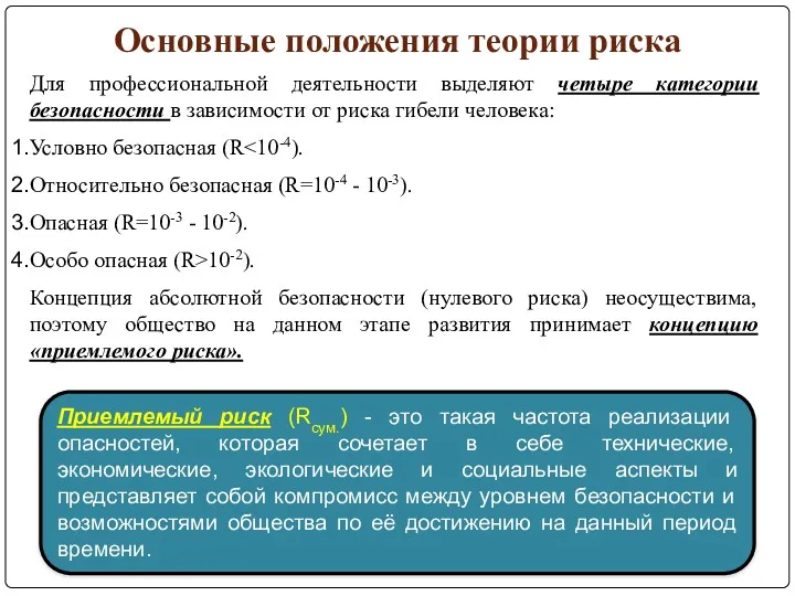 Основные положения теории риска Для профессиональной деятельности выделяют четыре категории