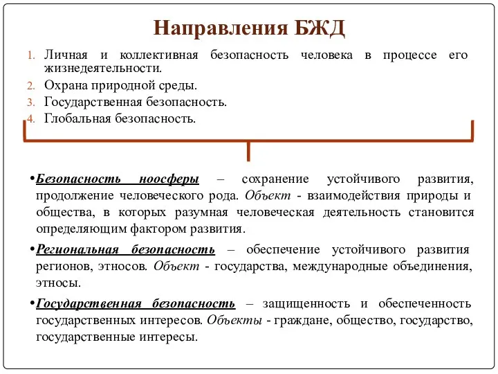 Направления БЖД Личная и коллективная безопасность человека в процессе его