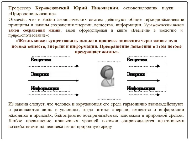 Профессор Куражсковский Юрий Николаевич, основоположник науки — «Природопользование». Отмечая, что