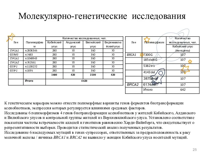 Молекулярно-генетические исследования К генетическим маркерам можно отнести полиморфные варианты генов