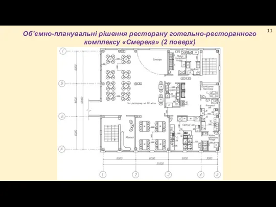 Об’ємно-планувальні рішення ресторану готельно-ресторанного комплексу «Смерека» (2 поверх) 11