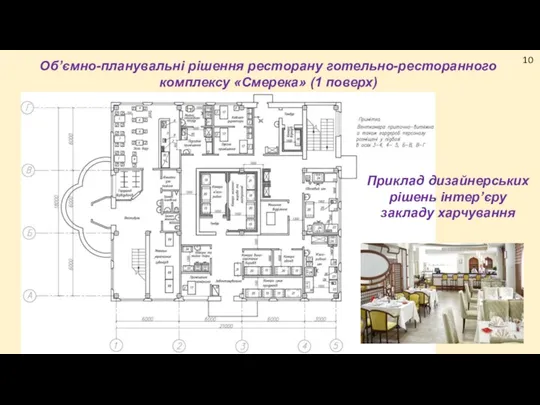 Об’ємно-планувальні рішення ресторану готельно-ресторанного комплексу «Смерека» (1 поверх) Приклад дизайнерських рішень інтер’єру закладу харчування 10
