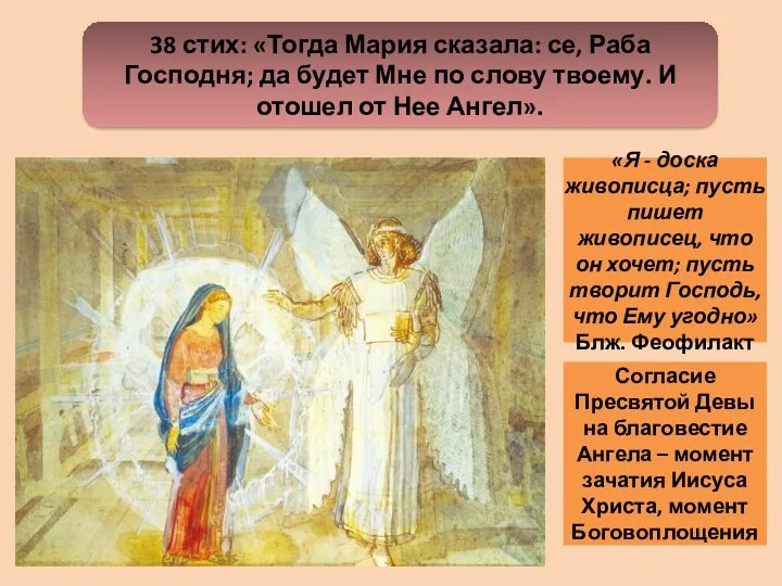 38 стих: «Тогда Мария сказала: се, Раба Господня; да будет Мне по слову