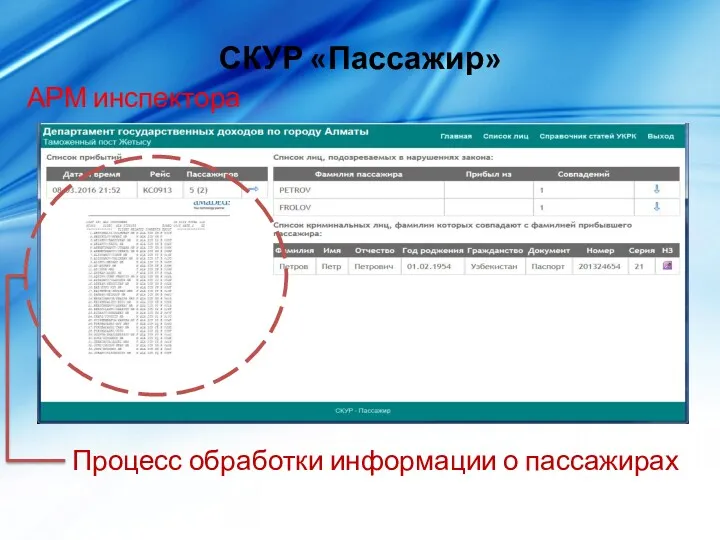 СКУР «Пассажир» АРМ инспектора Процесс обработки информации о пассажирах