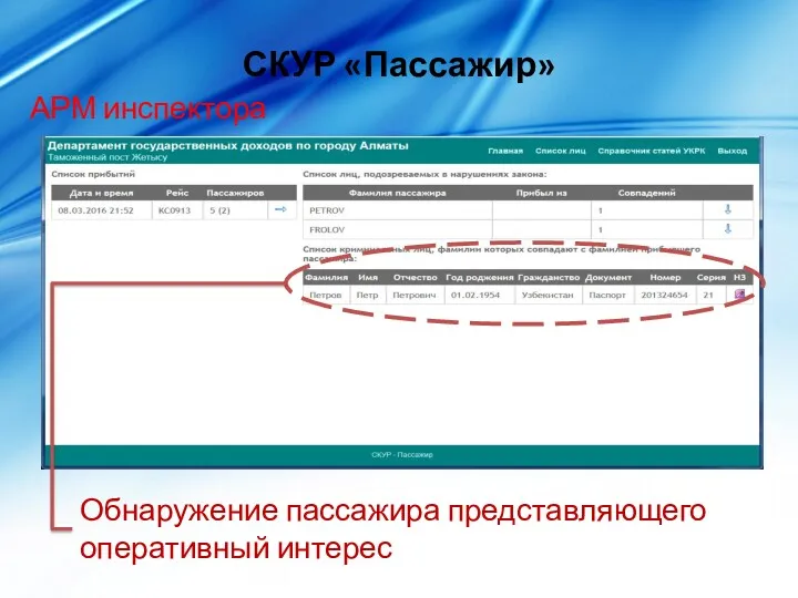 СКУР «Пассажир» АРМ инспектора Обнаружение пассажира представляющего оперативный интерес