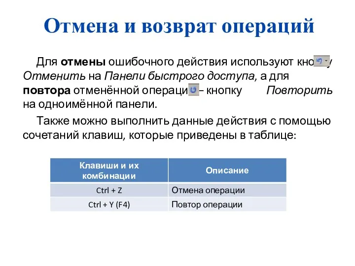 Отмена и возврат операций Для отмены ошибочного действия используют кнопку