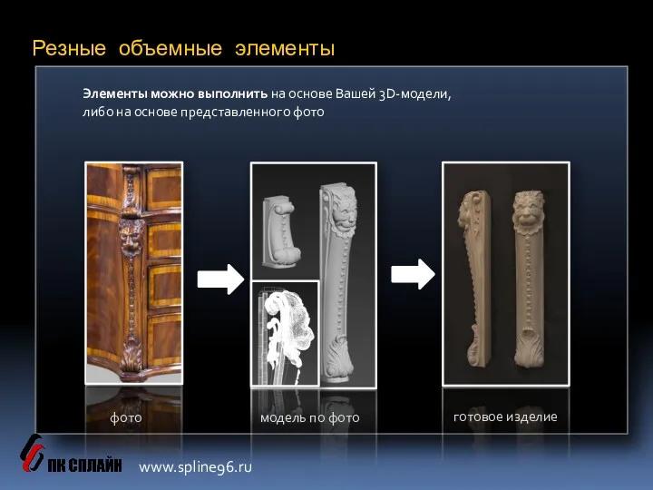 Резные объемные элементы фото модель по фото готовое изделие Элементы можно выполнить на