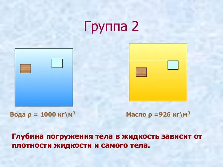 Группа 2 Вода ρ = 1000 кг\м3 Масло ρ =926