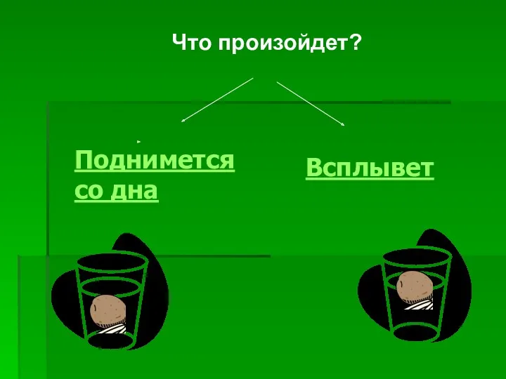 Поднимется со дна Всплывет Что произойдет?