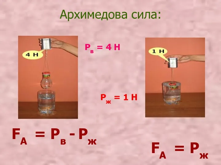 Архимедова сила: Рв = 4 Н Рж = 1 Н