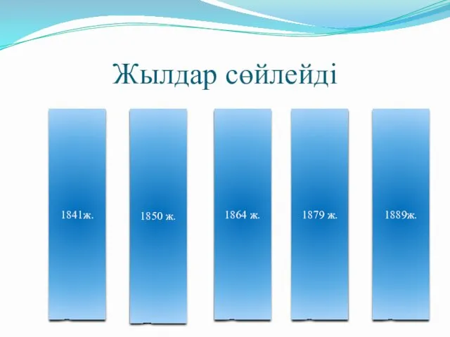 Жылдар сөйлейді 1841ж. 1850 ж. 1864 ж. 1879 ж. 1889ж.