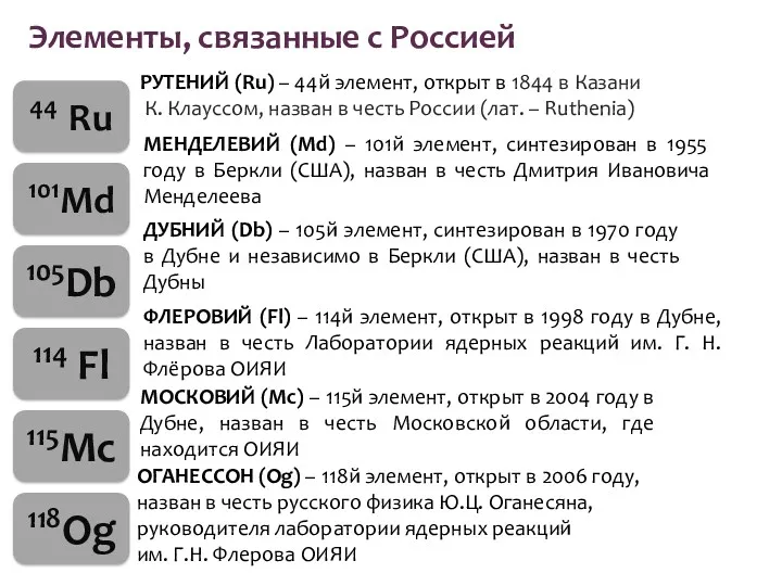Элементы, связанные с Россией 44 Ru 101Md 105Db 114 Fl