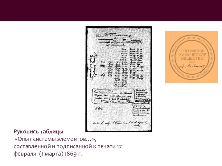 Рукопись таблицы «Опыт системы элементов…», составленной и подписанной к печати 17 февраля (1 марта) 1869 г.