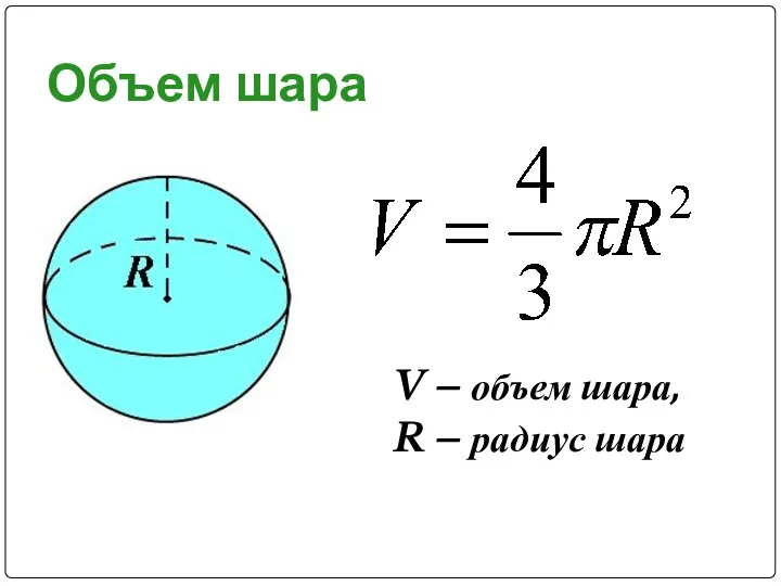 Объем шара V – объем шара, R – радиус шара