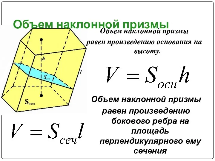 Объем наклонной призмы Объем наклонной призмы равен произведению основания на