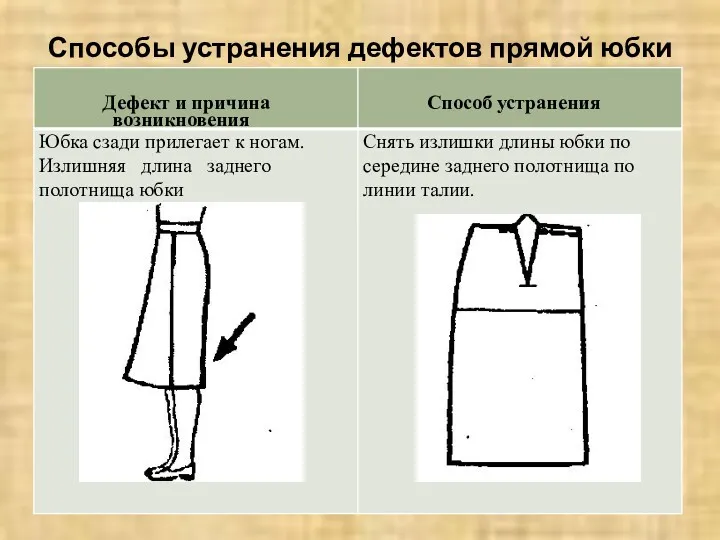 Способы устранения дефектов прямой юбки