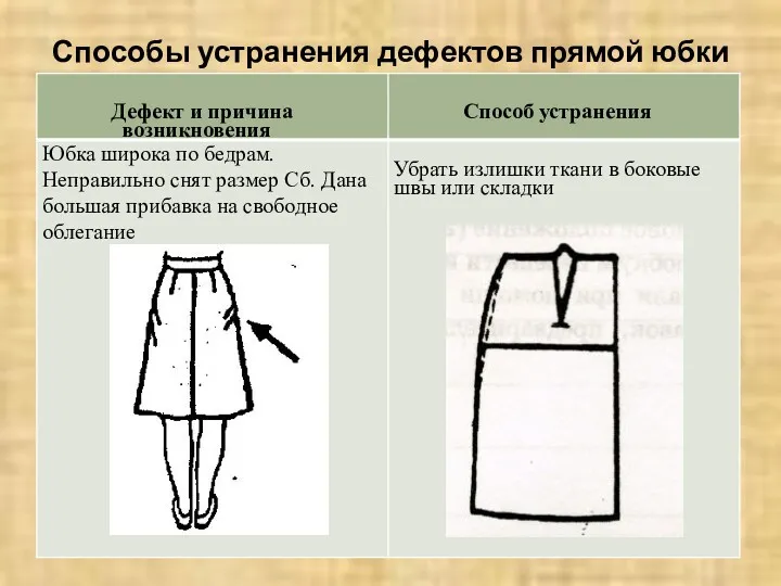 Способы устранения дефектов прямой юбки