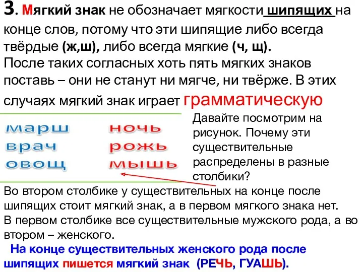 3. Мягкий знак не обозначает мягкости шипящих на конце слов,