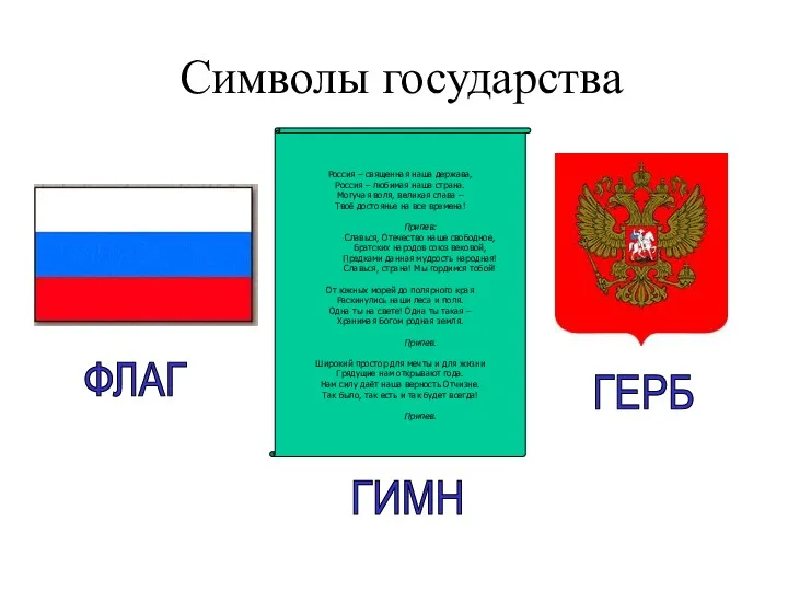 Символы государства Россия – священная наша держава, Россия – любимая