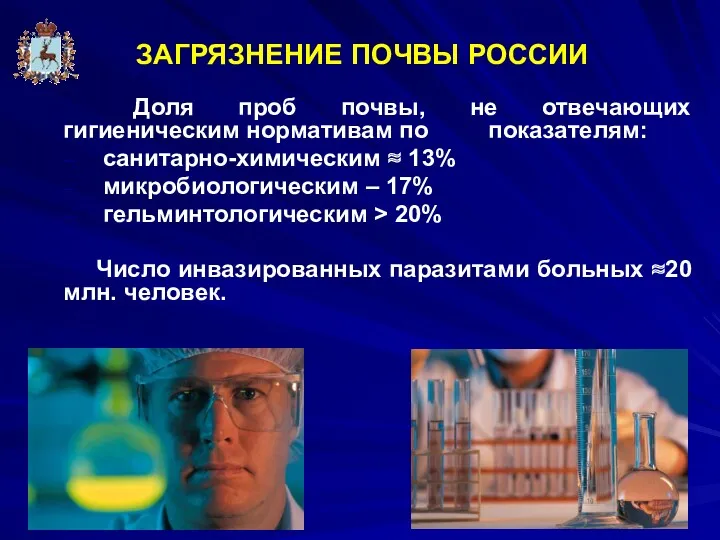 ЗАГРЯЗНЕНИЕ ПОЧВЫ РОССИИ Доля проб почвы, не отвечающих гигиеническим нормативам