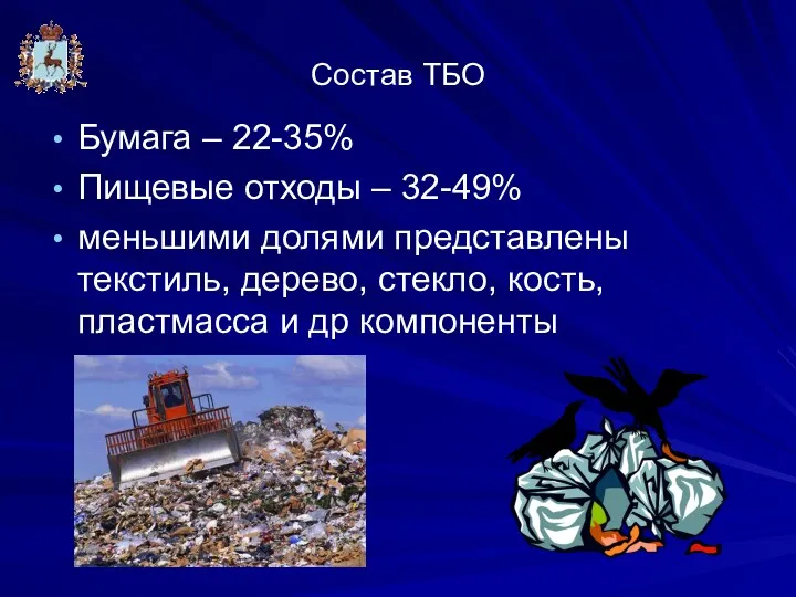 Состав ТБО Бумага – 22-35% Пищевые отходы – 32-49% меньшими