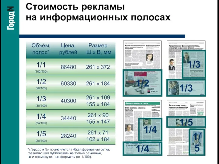 Стоимость рекламы на информационных полосах 1/2 1/3 1/3 1/4 1/4