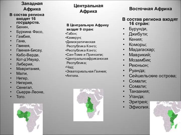 Западная Африка В состав региона входят 16 государств. Бенин, Буркина Фасо, Гамбия, Гана,