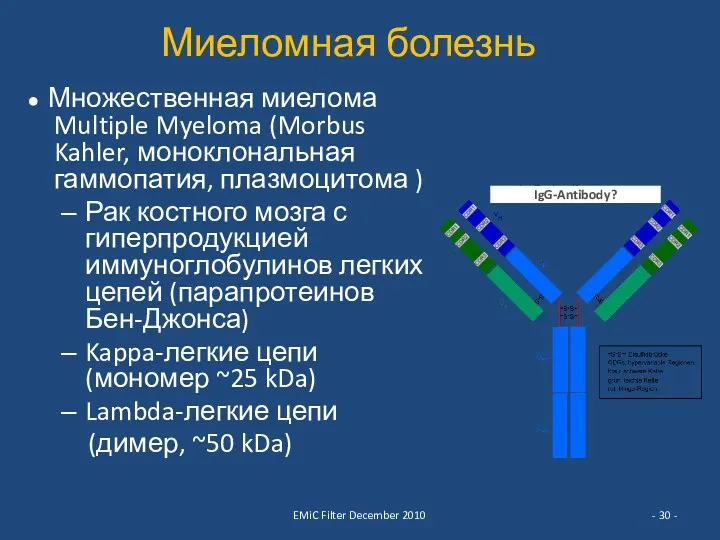 EMiC Filter December 2010 - - Миеломная болезнь ● Множественная