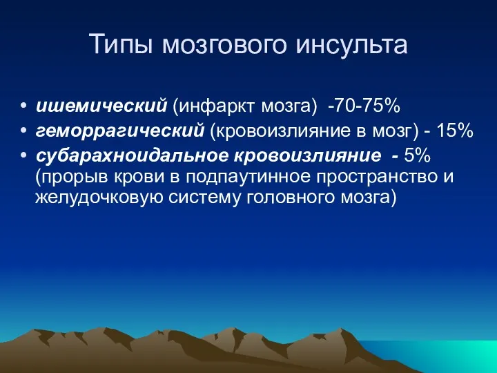 Типы мозгового инсульта ишемический (инфаркт мозга) -70-75% геморрагический (кровоизлияние в