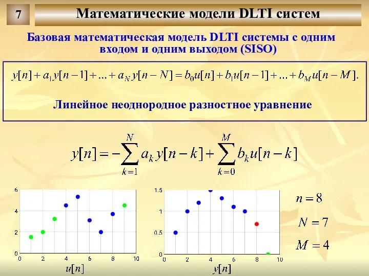 Математические модели DLTI систем 7 Базовая математическая модель DLTI системы