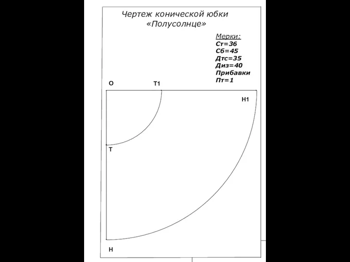 Чертеж конической юбки «Полусолнце» Мерки: Ст=36 Сб=45 Дтс=35 Диз=40 Прибавки Пт=1 О Т Н Т1 Н1