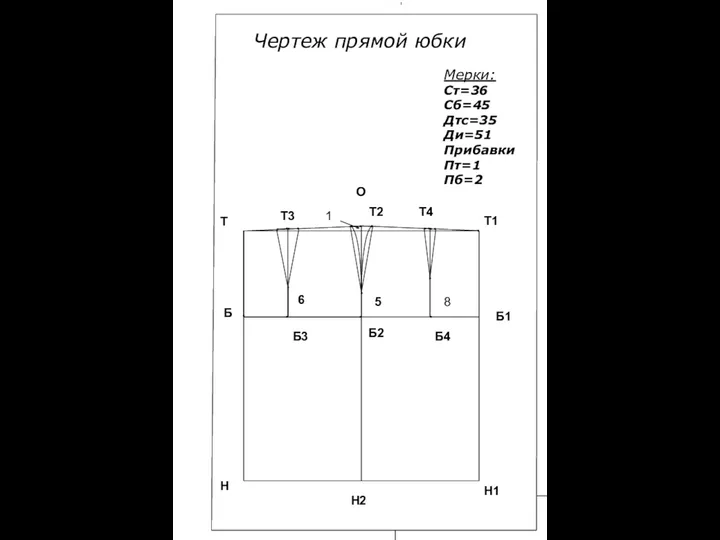 Чертеж прямой юбки Мерки: Ст=36 Сб=45 Дтс=35 Ди=51 Прибавки Пт=1