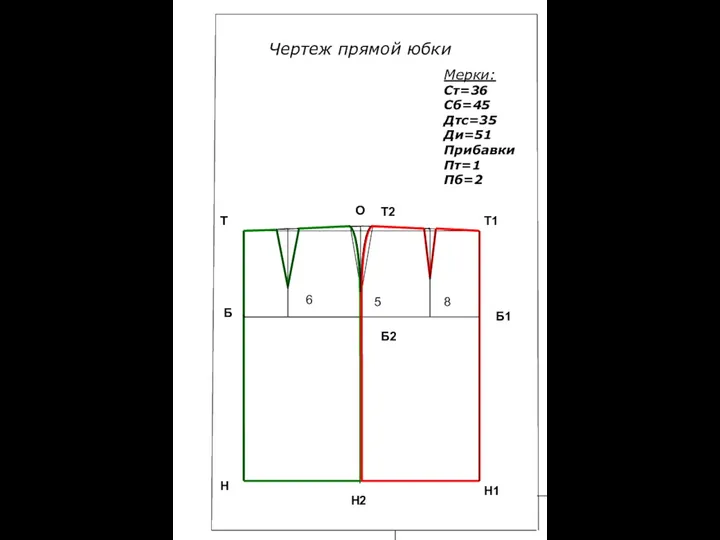 Чертеж прямой юбки Мерки: Ст=36 Сб=45 Дтс=35 Ди=51 Прибавки Пт=1