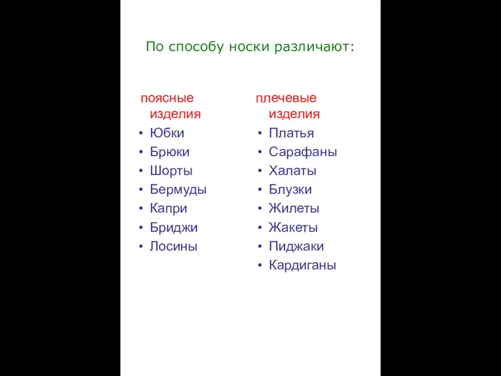 По способу носки различают: поясные изделия Юбки Брюки Шорты Бермуды