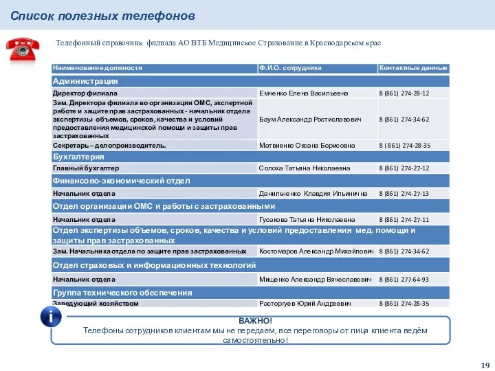 Список полезных телефонов Телефонный справочник филиала АО ВТБ Медицинское Страхование