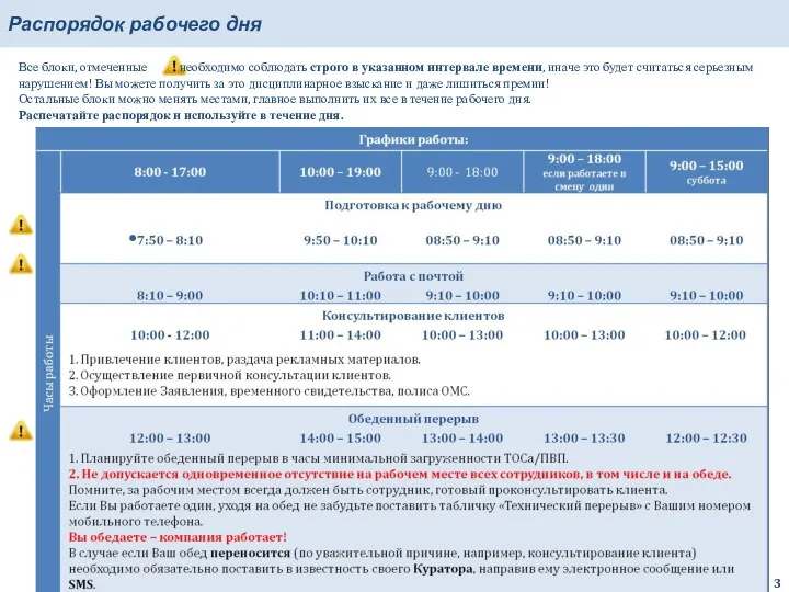 Распорядок рабочего дня Все блоки, отмеченные необходимо соблюдать строго в