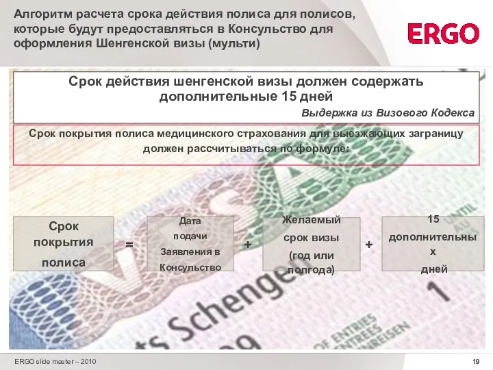 ERGO slide master – 2010 Алгоритм расчета срока действия полиса