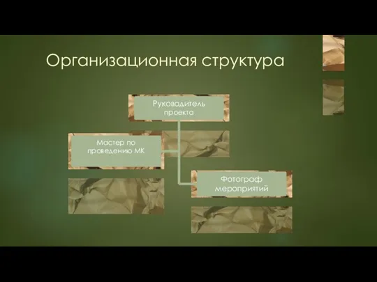 Организационная структура Руководитель проекта Мастер по проведению МК Фотограф мероприятий