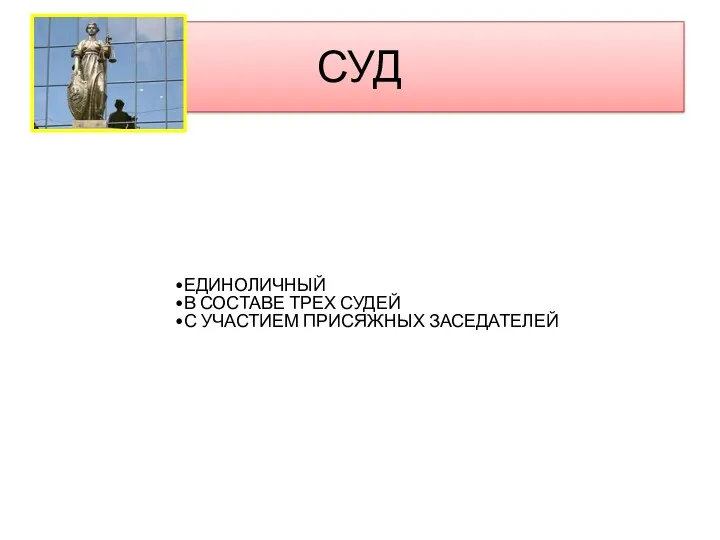 СУД ЕДИНОЛИЧНЫЙ В СОСТАВЕ ТРЕХ СУДЕЙ С УЧАСТИЕМ ПРИСЯЖНЫХ ЗАСЕДАТЕЛЕЙ